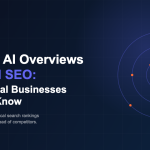 Google AI Overviews and local SEO guide
